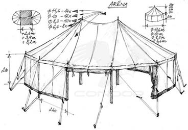 Tents arena